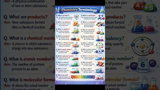 Chemistry Terminology in One Shot 🔥 | Atom, Molecule, Compound, Acid-Base &amp; pH Scale|Class 9 Science