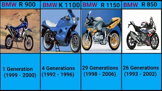 Bmw Motorcycle Brand History Models 2023