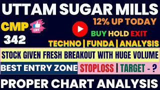 uttam sugar share latest news | uttam sugar share news | uttam sugar share analysis #stockmarket