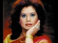 Dama Dam Mast Qalandar ll most popular Qawwali, By Runa Laila With Lyrics