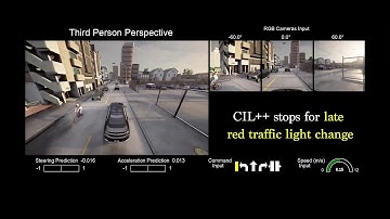 Scaling Vision-based End-to-end Autonomous Driving with Multi-view Attention Learning