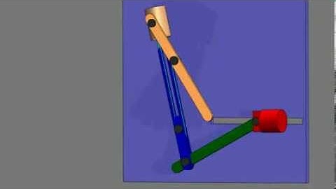 Whitworth Mechanism by Ramavatar Meena