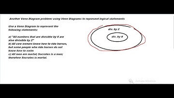 Venn Diagrams and Logic