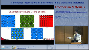 SFCM 18/19  3: From molecules to frameworks