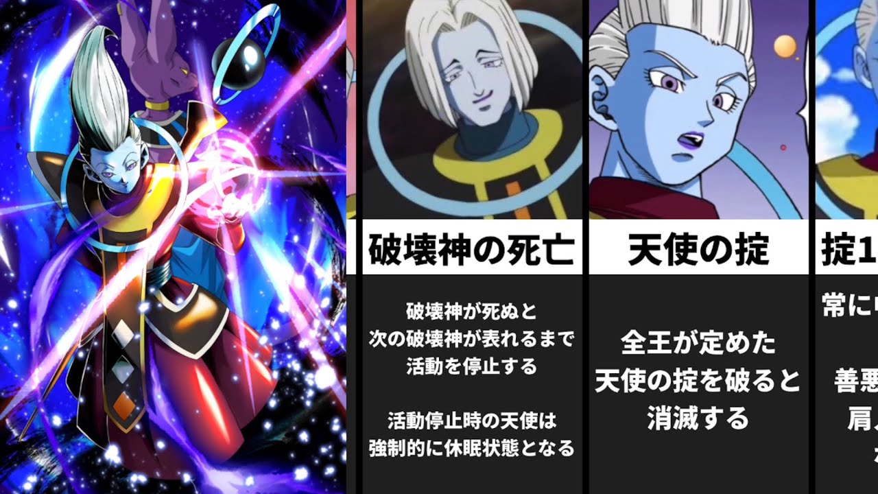 ドラゴンボール超 ウイス 天使 の特徴 Youtube