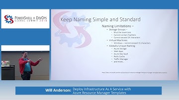 Deploy Infrastructure As A Service with Azure Resource Manager Templates by Will Anderson