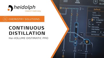 Continuous Distillation