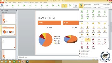 CS101 slides #219|introduction to Computing | in Urdu/Hindi