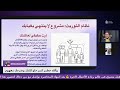 عرض تعريفي ريادة أعمال 
