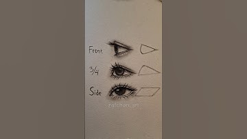 Drawing eyes in different angles ✨️ #drawing #tutorial #art #howtodraw #shorts