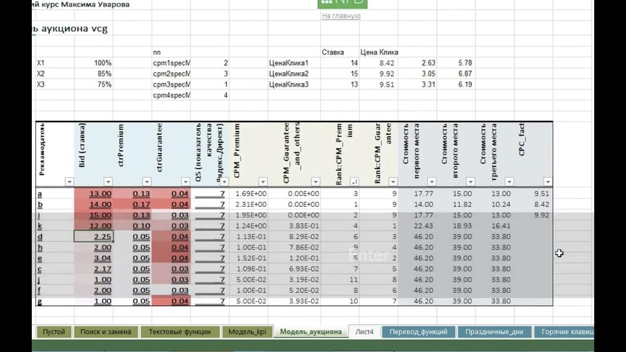 Excel котировки. Excel реклама.
