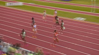 Olympic Spotlight: Measuring Progress