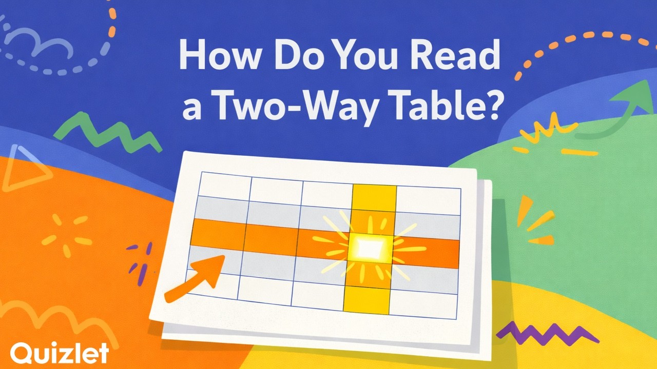 Two-Way Tables Explained | Reading Contingency Tables and Probabilities ...
