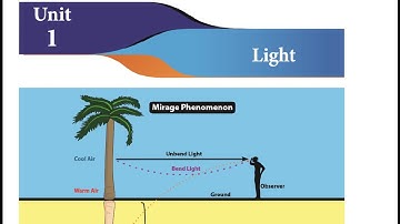 7th std | Science Light | Term 3