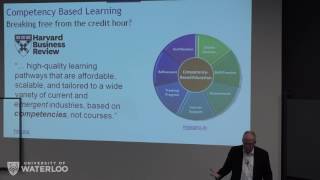 Recognizing Knowledge and Skills in a Digital Age -- Don Presant