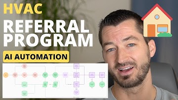HVAC Referral Program: AI Automation (Step-by-Step Guide)