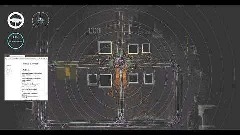 [Autoware architecture proposal] Return from localization error