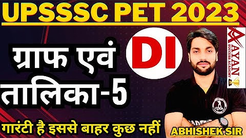 UPSSSC PET Maths 2023 | Maths Graph Practice Set, PET Maths Graph PYQs,Graph&Table By Abhishek Sir