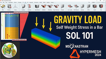MSC Nastran SOL 101 Gravity Load | Stress Due to Self Weight of a Bar | HyperMesh 2024 Tutorial