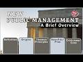 New Public Management Quiz