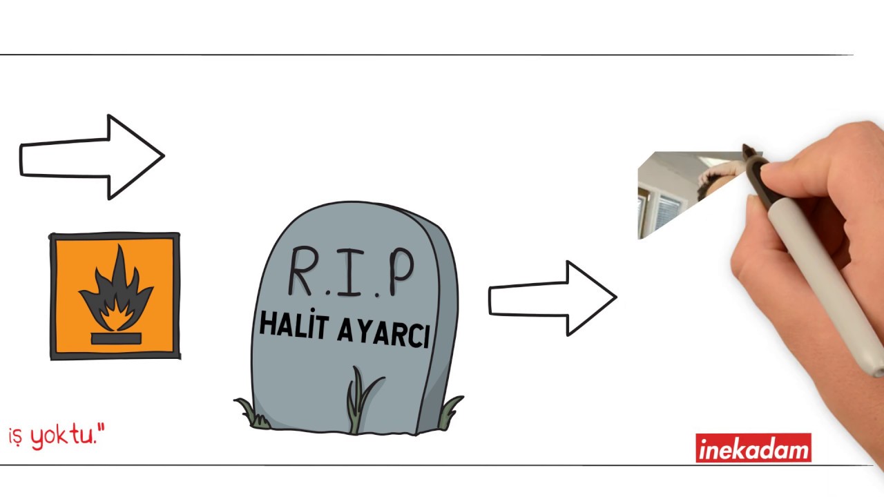 ⏰ SAATLERİ AYARLAMA ENSTİTÜSÜ