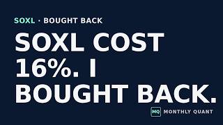 SOXL: The Rules Bought Back the Stock That Cost Me 16%