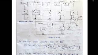 Non Linear Equalization