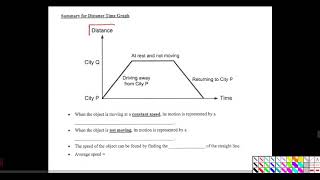 S1 Ch06 distance time graph p01