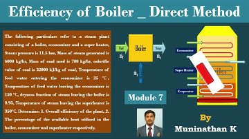 Steam Boiler Performance Evaluation | Solved Problem | Model 7 |  Boiler Efficiency