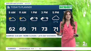 Showers return this afternoon
