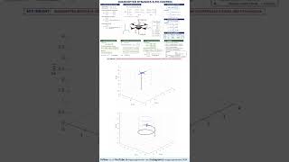 3D Quadcopter Dynamics &amp; PID Control in MATLAB | Drone Trajectory Tracking Simulation #drone #matlab