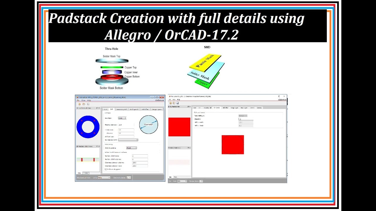 PadStacks Creation Tutorials in details Using OrCAD Allegro 17 2 YouTube