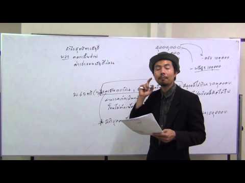 ตัวอย่าง 1 การปรับกำไรสุทธิทางบัญชีให้เป็นกำไรสุทธิเพื่อเสียภาษีเงินได้นิติบุคคล