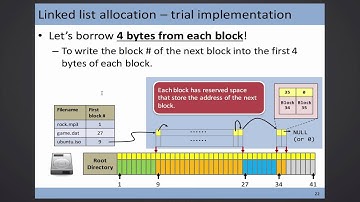 CSCI 3150, 2016-04-05, Linked List Allocation and FAT