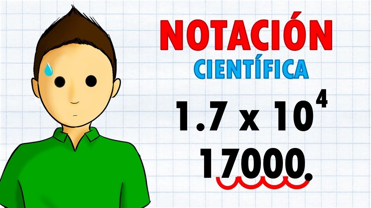 Notación científica ejemplos