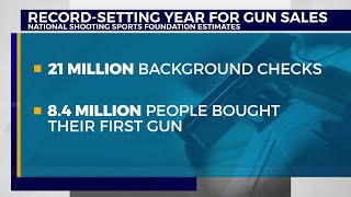 Gun sales explode in 2020, experts weigh in on ‘uncertain’ future