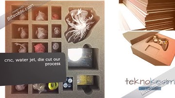 what is custom foam inserts for boxes?