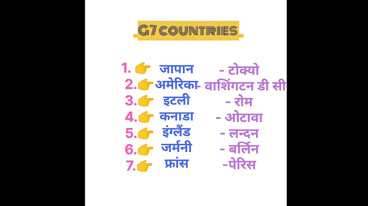 G7 summit 2025👍G7 countries and capitals #g7_summit #g7group #G7-2025 summit #gk #ytshorts #shorts