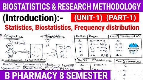 introduction to biostatistics। Statistics।Frequency distribution।Unit-1। Bpharm 8 semester। #bpharm