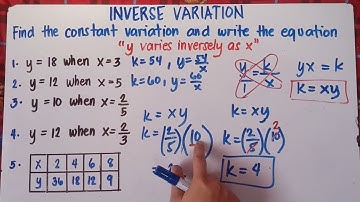 Inverse Variation | Write an equation where "y varies inversely as x."