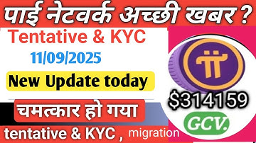 PI NETWORK KYC TENTATIVE APPROVAL FIX! Verify Phone Number in Minutes! || 100% ‎⁨@Tabraizshams  