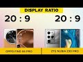 Oppo Find X6 Pro VS ZTE Nubia Z30 Pro - Full Comparison ⚡Which one is Best