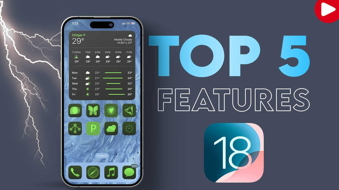 iOS 18 Review Top 5 Features You Need to Know - YouTube