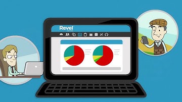 Restaurant POS System | Revel Systems Restaurant iPad POS