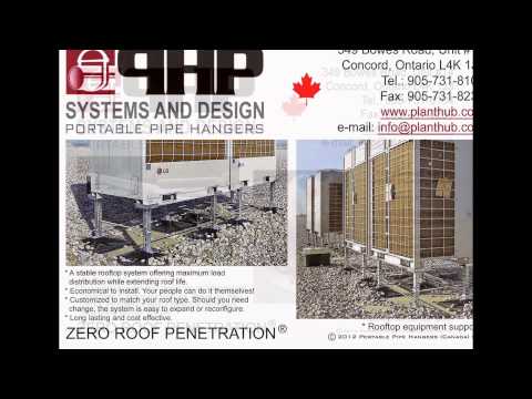 PHP Canada