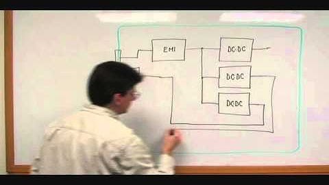 MIL-STD-461: Conducted Emissions Discussion