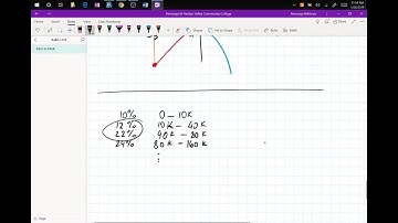 Nemanja Nikitovic Live Stream (Calculus1s Intro to KALK)