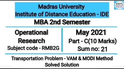Madras University IDE | MBA 2nd Sem | RMB2G | MAY 2021- Part C - Sum no.21 | Operational Research