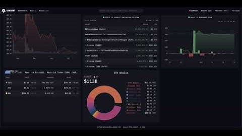 Arkham Intelligence: The Key to Informed Crypto Decisions + an amazing AltCoin pick 🥳