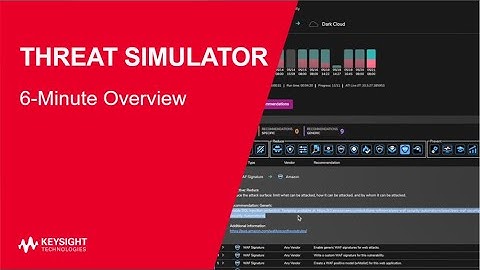 Threat Simulator: 6-Minute Overview